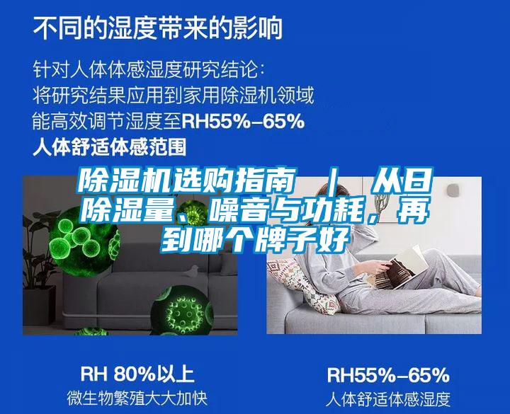 除濕機選購指南 ｜ 從日除濕量、噪音與功耗，再到哪個牌子好