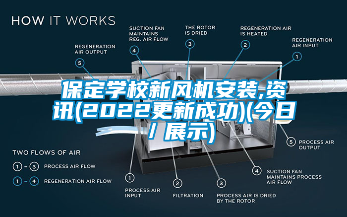 保定學(xué)校新風(fēng)機安裝,資訊(2022更新成功)(今日／展示)